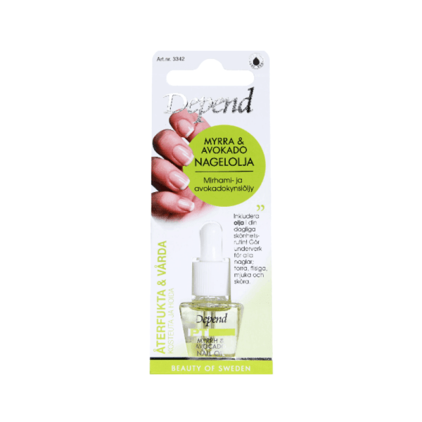 Myrrh & Avocando Nail Oil 8ml